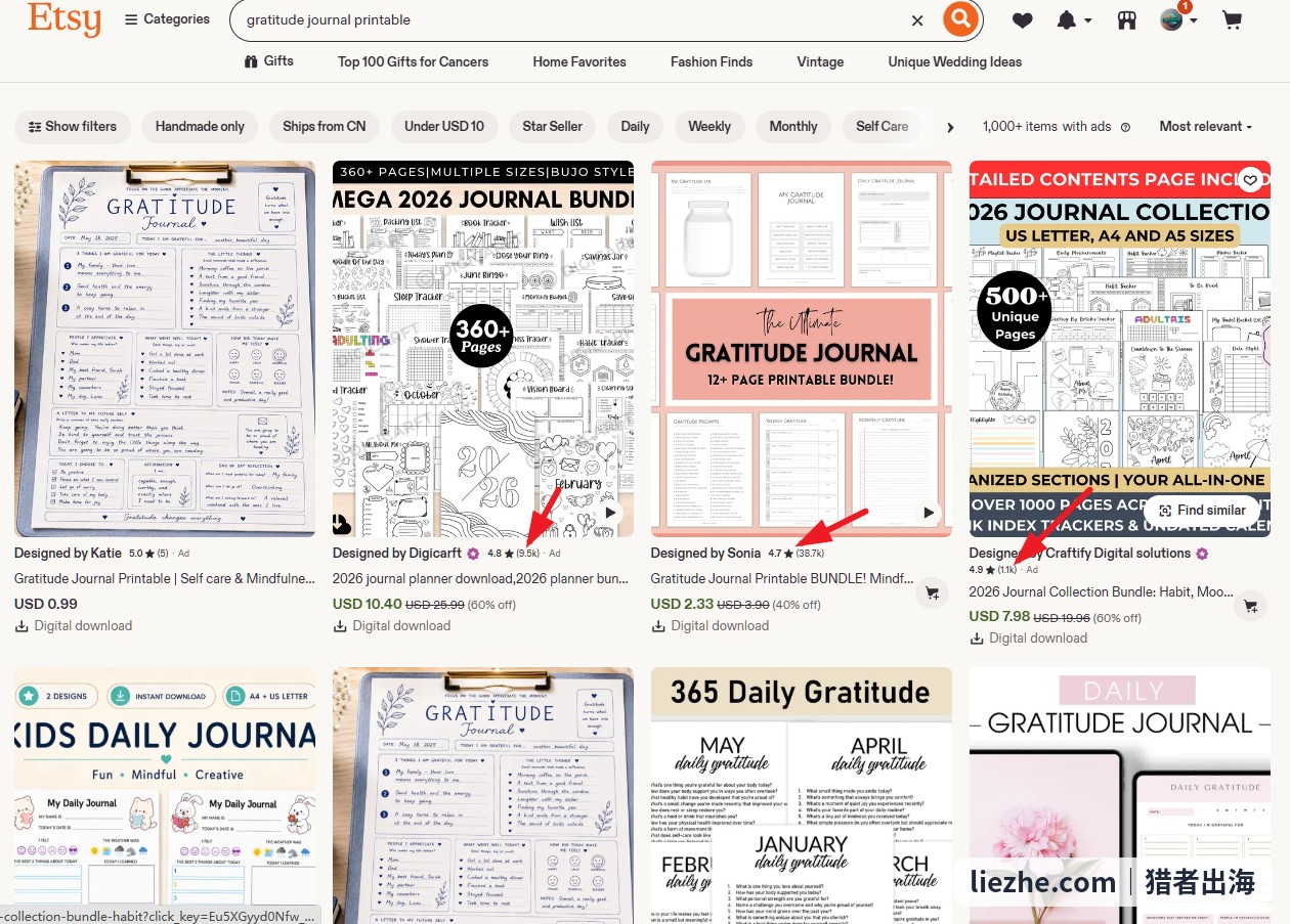 Etsy搜索gratitude journal printable结果,爆款商品评价数高达9500到3.8万