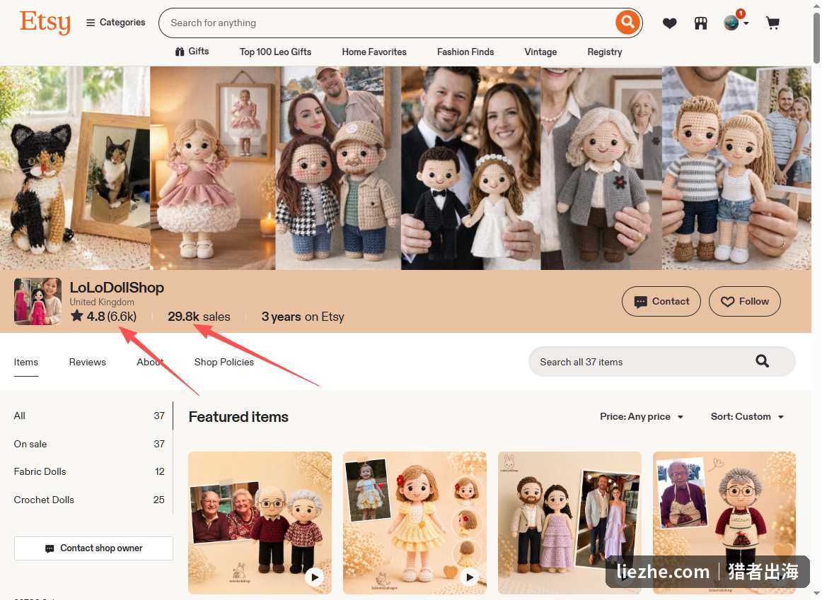 Etsy钩织定制娃娃店铺LoLoDollShop的销量与评分数据