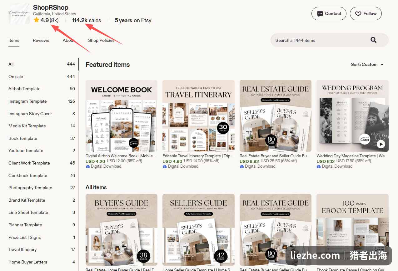 Etsy头部模板店铺公开数据:5年累计销量11.4万单,8000多条评价,444条模板listing