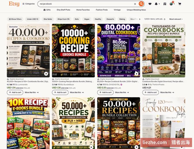 Etsy上recipe ebook电子食谱在售,食谱电子书变现