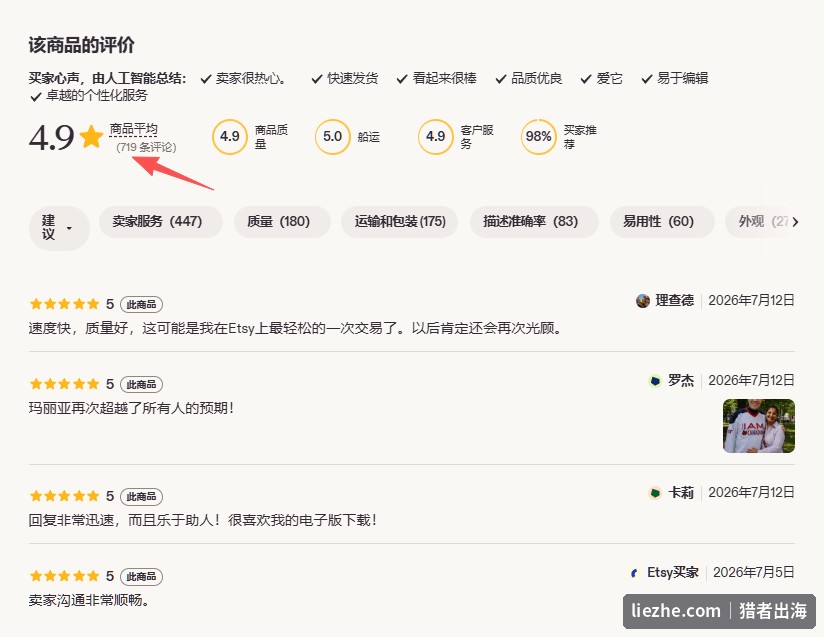 Etsy证件照编辑服务商品4.9星719条好评