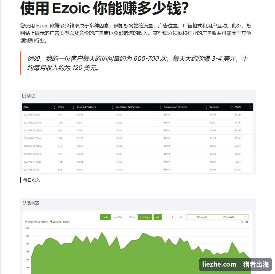 使用Ezoic能赚多少钱:每日收入与EPMV后台数据示例