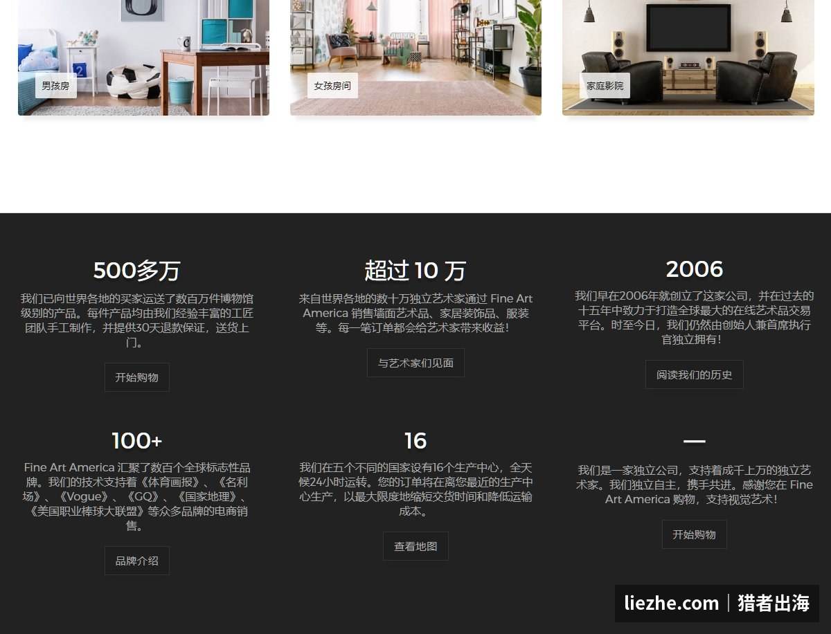 Fine Art America官方数据500多万产品10万艺术家2006年成立16个生产中心