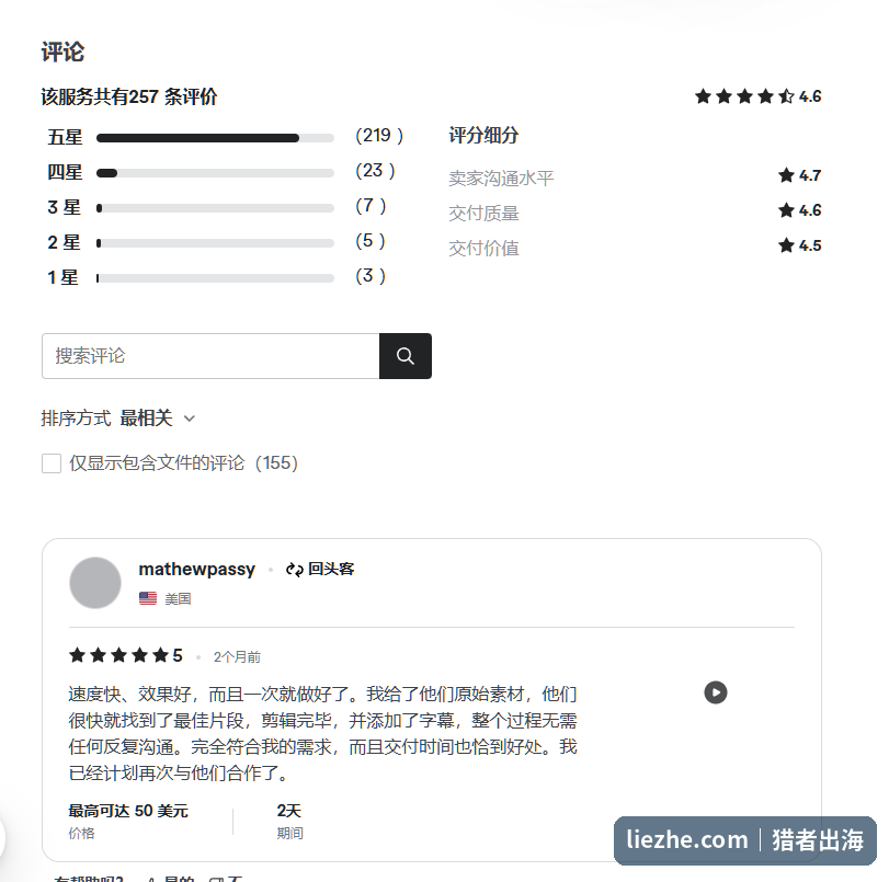 Fiverr播客切片卖家积累257条评价4.6分以及回头客好评