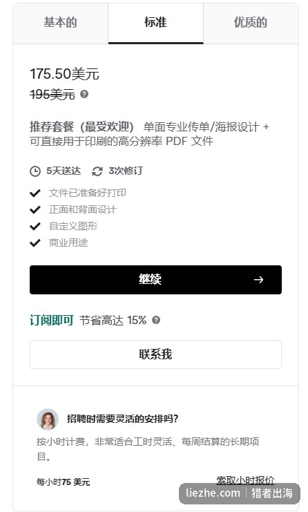 Fiverr海报设计服务的标准套餐,175.5美元,标注为推荐套餐和最受欢迎