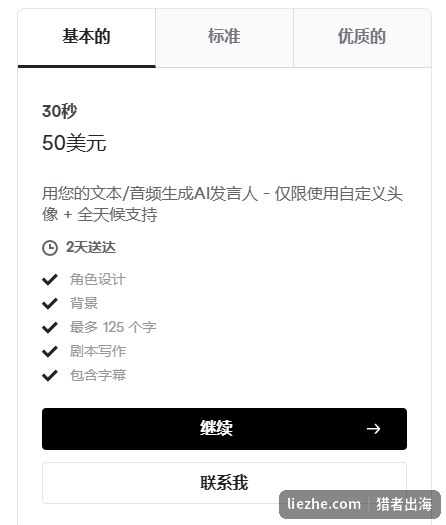 Fiverr基础档定价30秒50美元，含角色设计和字幕