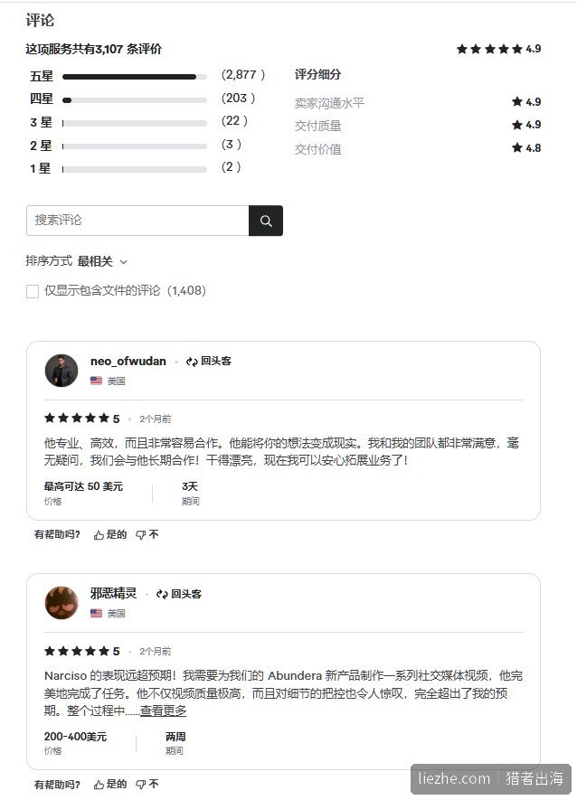 Fiverr电商视频卖家3107条评价4.9分,客户给出好评和真实单价