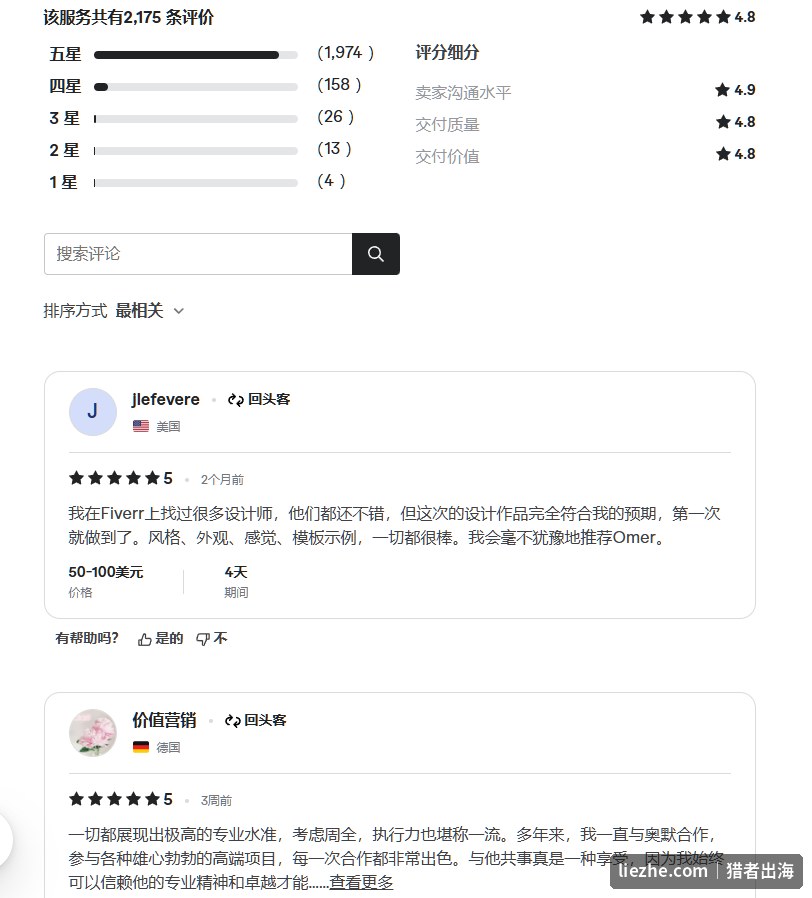 Fiverr PPT设计服务的客户评价,沟通水平4.9分