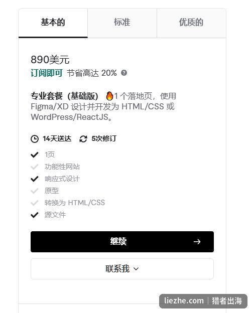Fiverr网站设计基础版套餐内容和价格