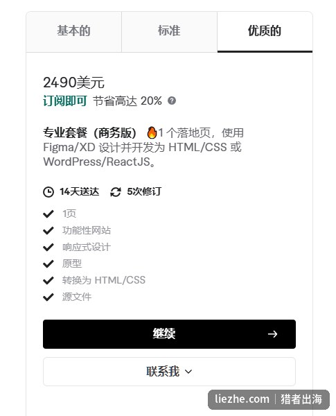 Fiverr网站设计优质版套餐内容和价格