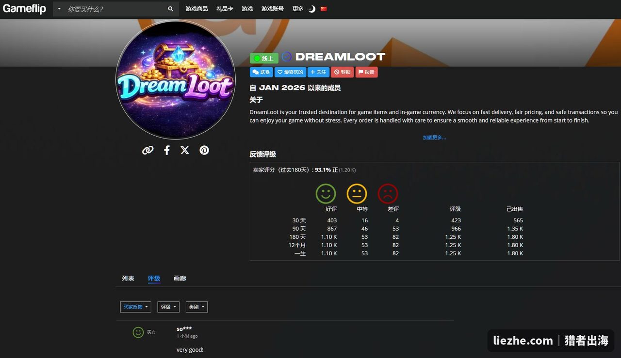 Gameflip卖家DreamLoot信誉数据:180天好评率93.1%,累计出售1.8K单