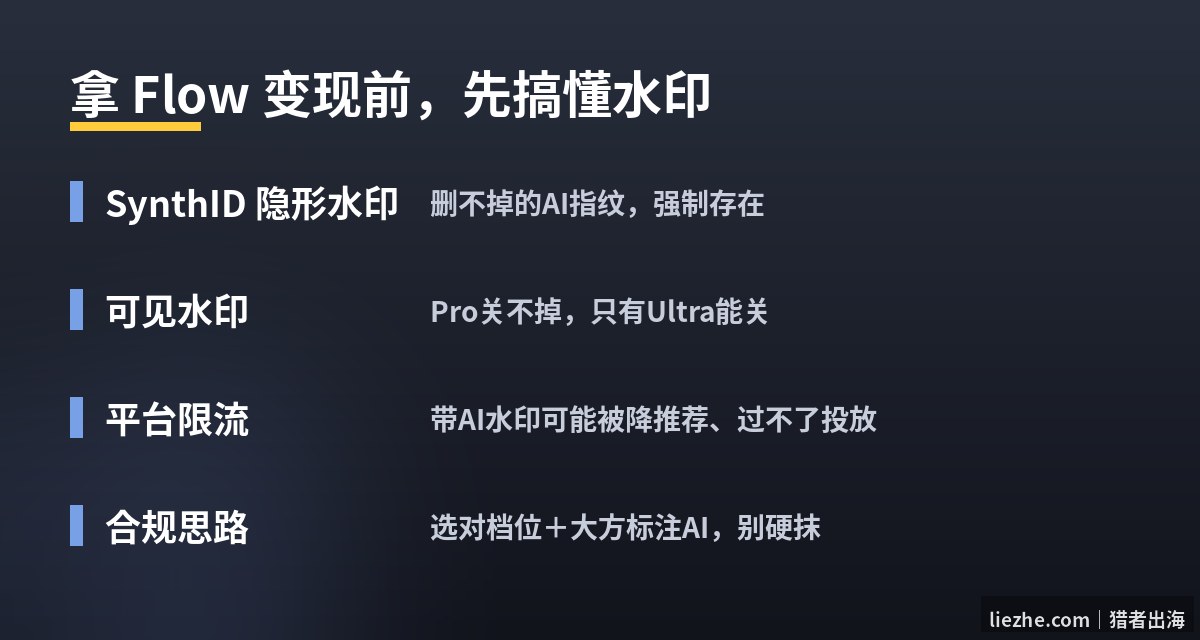 Google Flow水印与商用 SynthID隐形水印可见水印限流