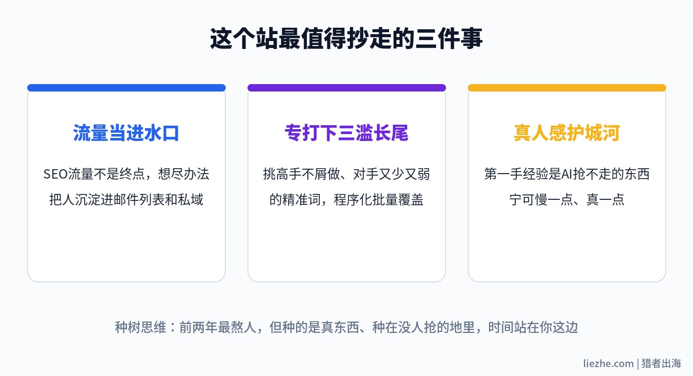 观星站案例最值得学的三个核心要点总结