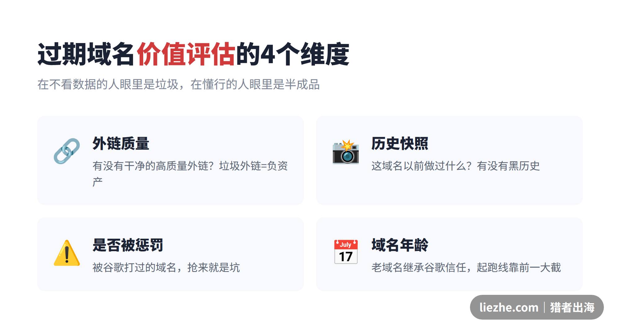 过期域名价值评估的关键数据维度