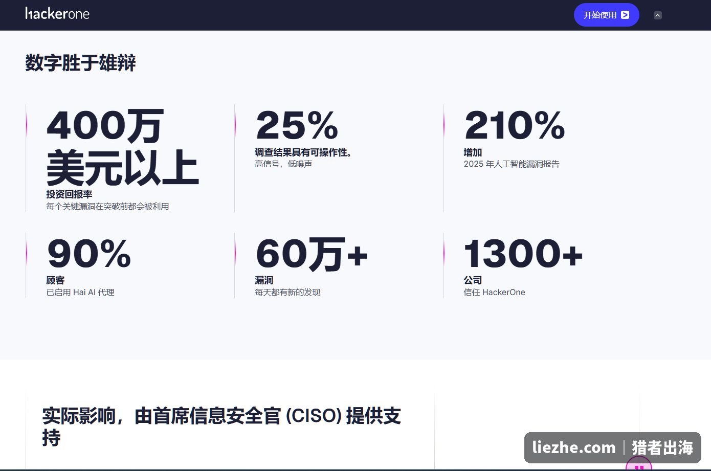 HackerOne平台数据:60万+漏洞、1300+公司信任、400万美元以上投资回报率