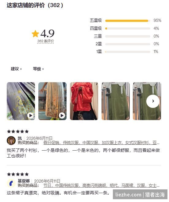 海外国风服装店铺362条评价4.9分