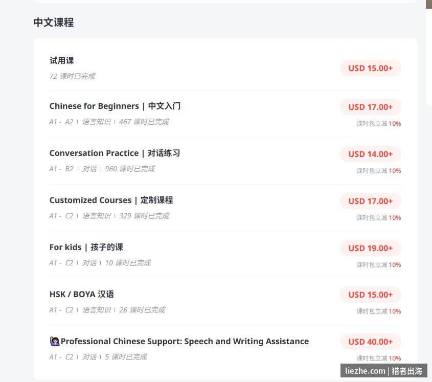 italki中文老师的课程定价列表，每课时14到40美金