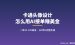 卡通头像设计怎么赚美金？用AI接老外订单，一单20-100美金