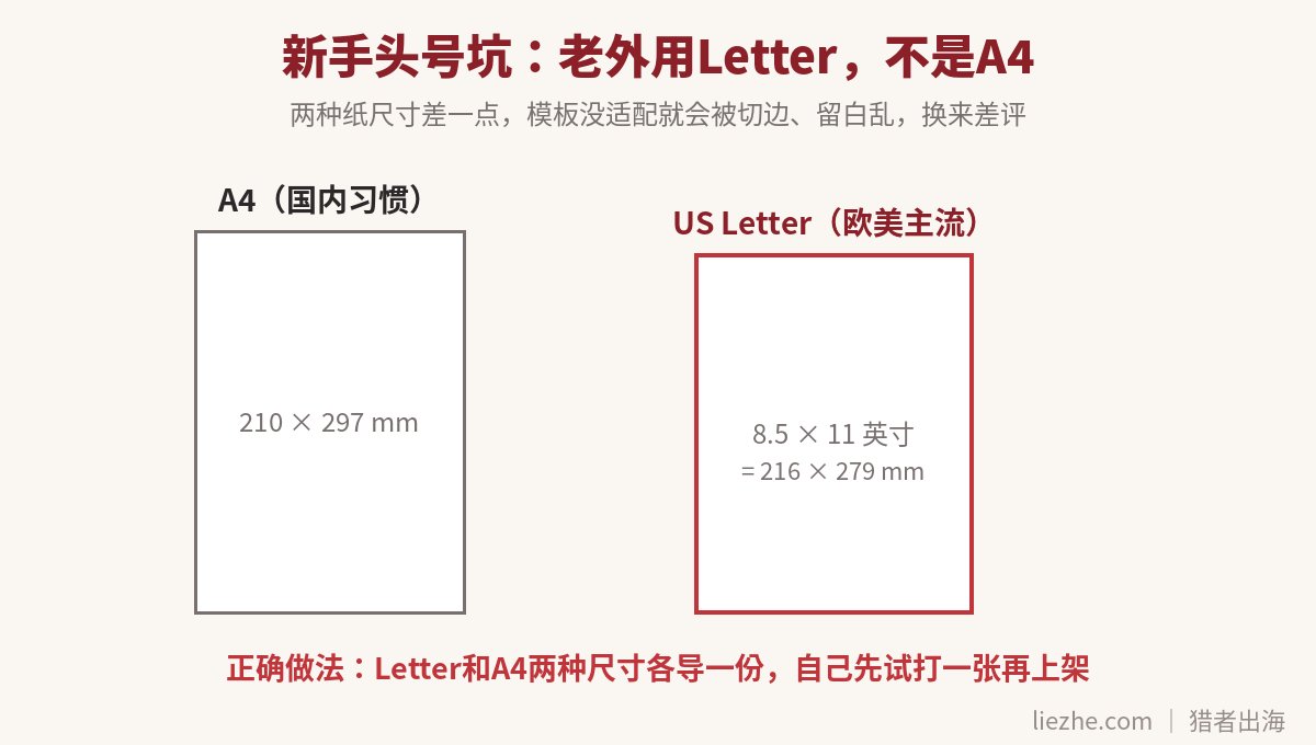 Letter和A4打印尺寸对比图