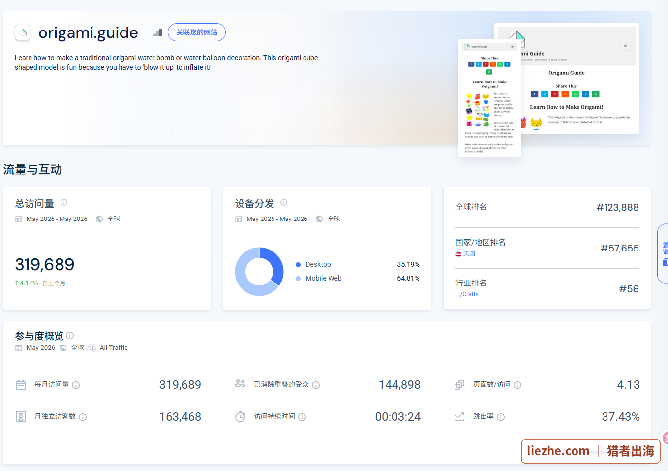 origami.guide-similarweb流量总览截图-月访问31.9万独立访客16.3万人均4.13页