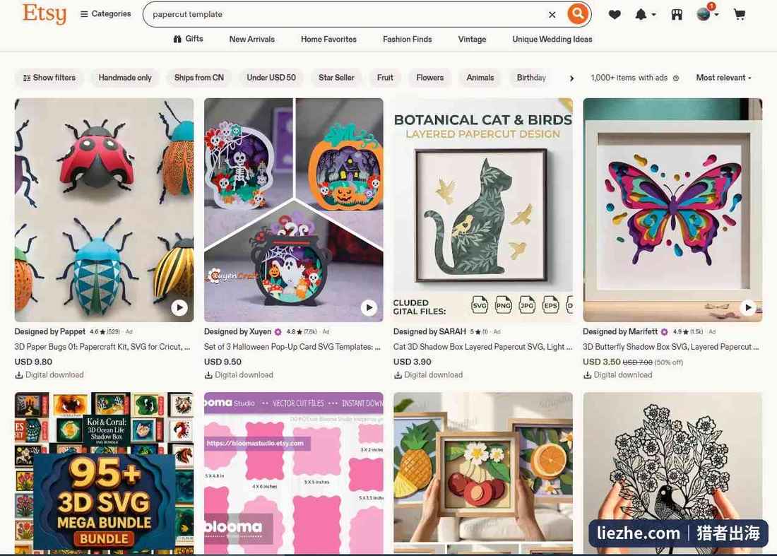 Etsy搜索papercut template的结果页,上千件在售