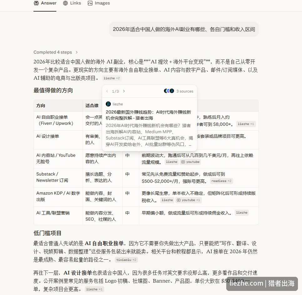 Perplexity搜索结果页面,带整理好的答案和引用来源角标