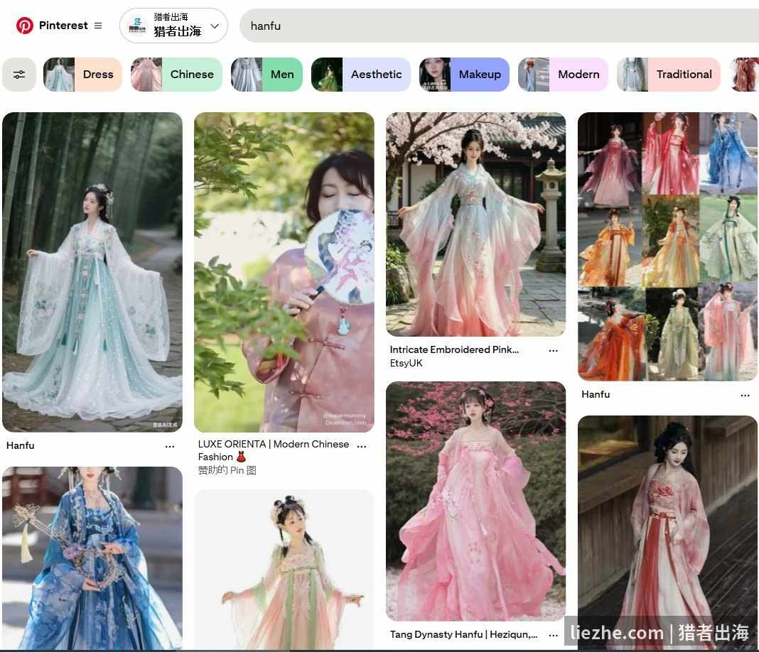 Pinterest上hanfu国风服装的图片流量