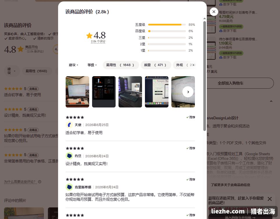 一款预算表产品累计2.8k条评价，89%是五星好评