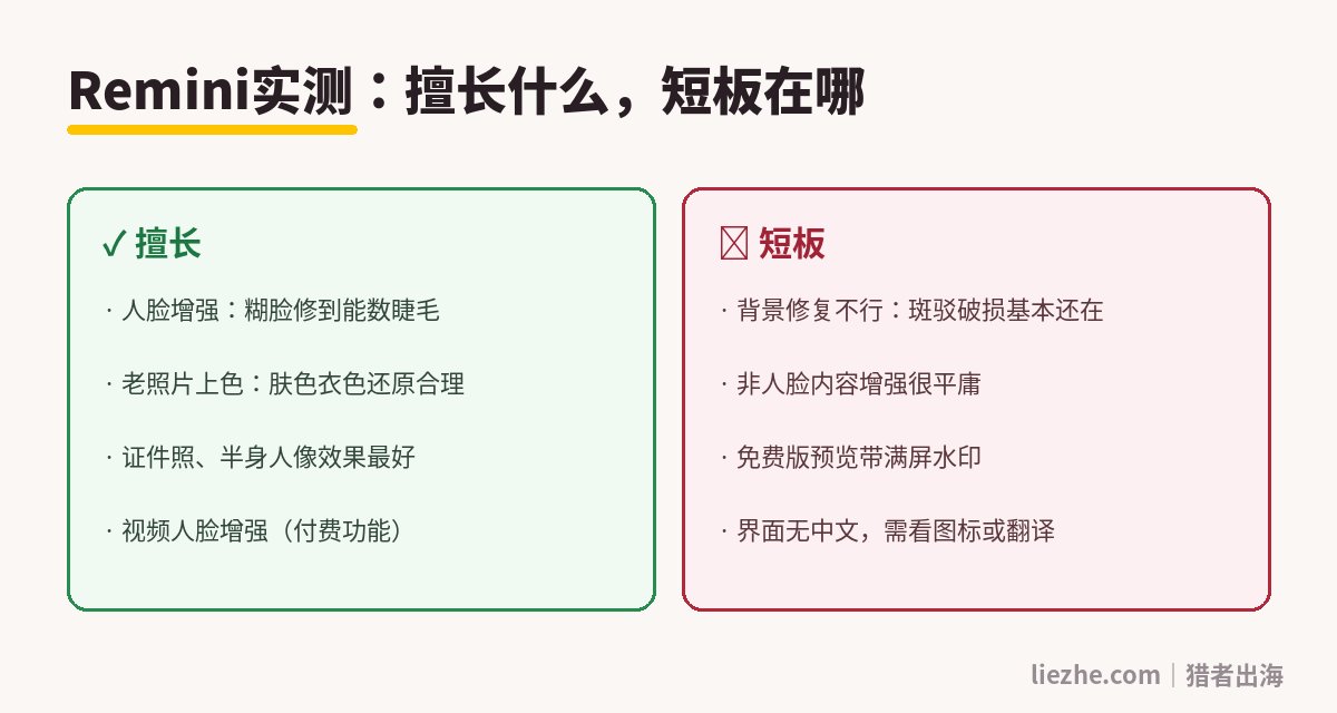 Remini实测优缺点总结:擅长人脸增强上色,短板是背景修复和无中文界面