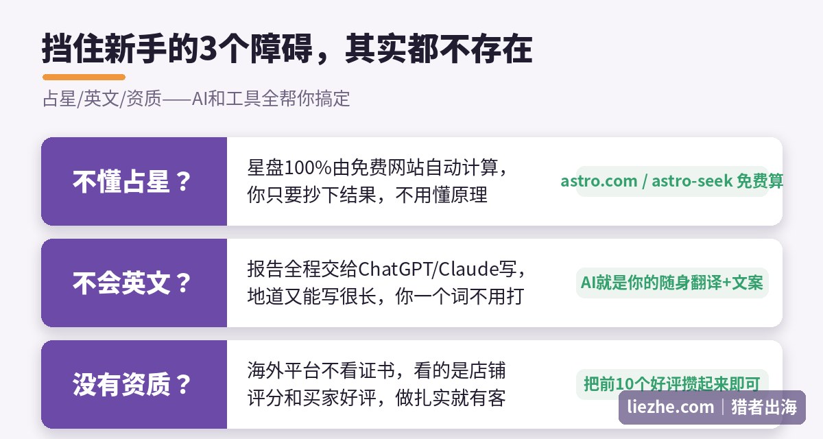 新手做占星项目的三大顾虑和对应工具解决方案对照