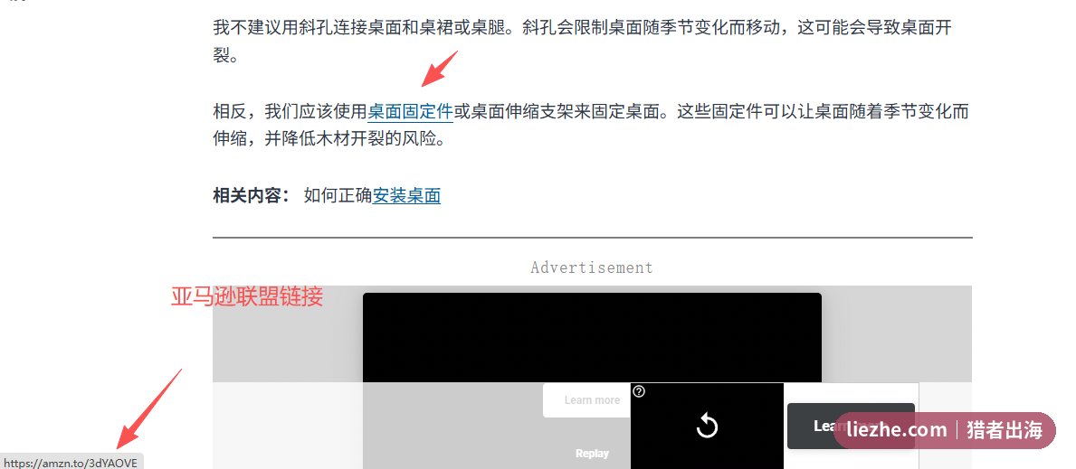 SawsOnSkates文章内嵌亚马逊联盟链接