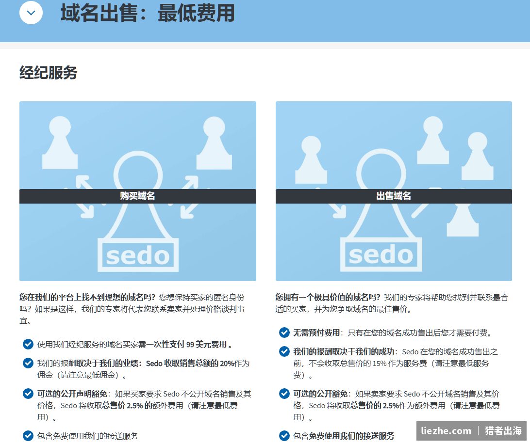 Sedo经纪服务费用和域名出售最低费用说明