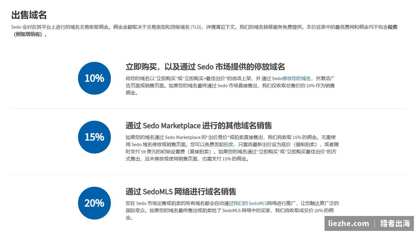 Sedo出售域名的三档佣金:10%、15%、20%官方说明