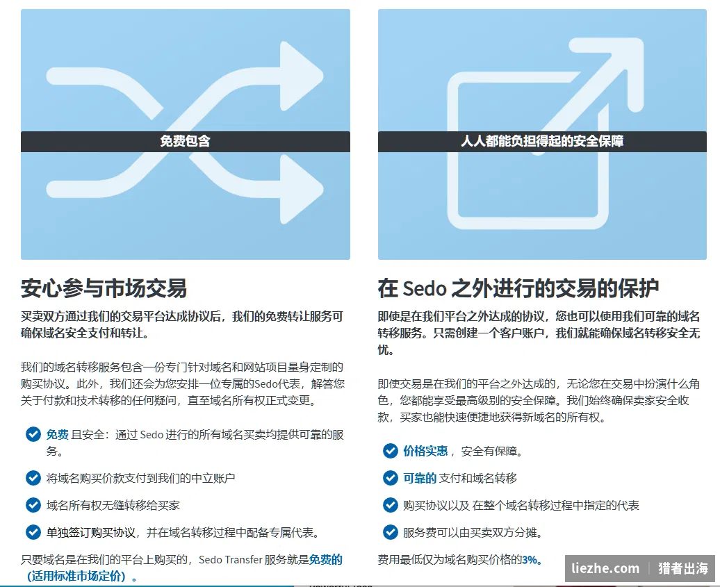 Sedo域名转移服务:买卖双方资金和域名安全有保障,平台外交易也只收3%