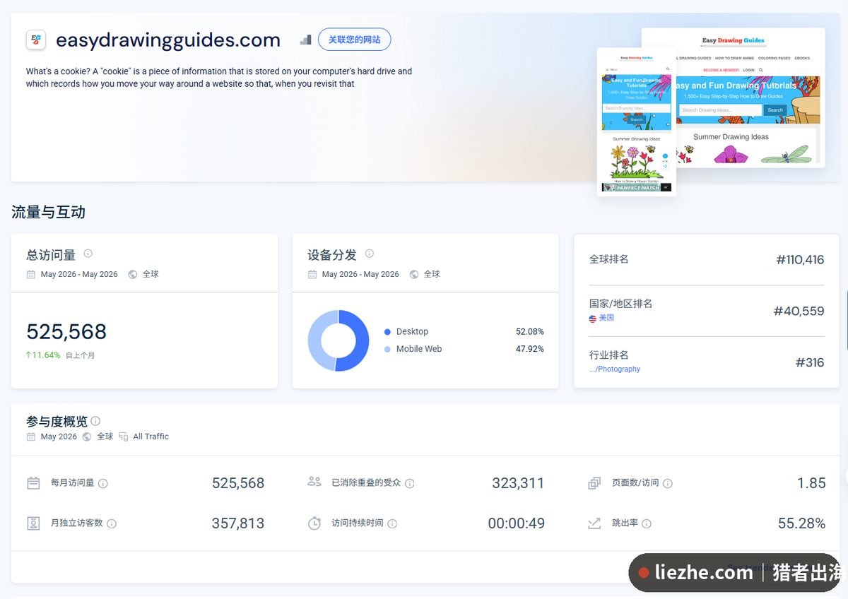 easydrawingguides的SimilarWeb流量与互动数据总览