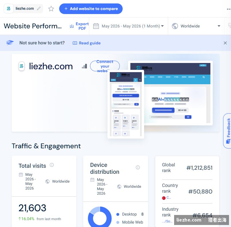 用SimilarWeb查询域名的历史流量、来源国家和访问数据
