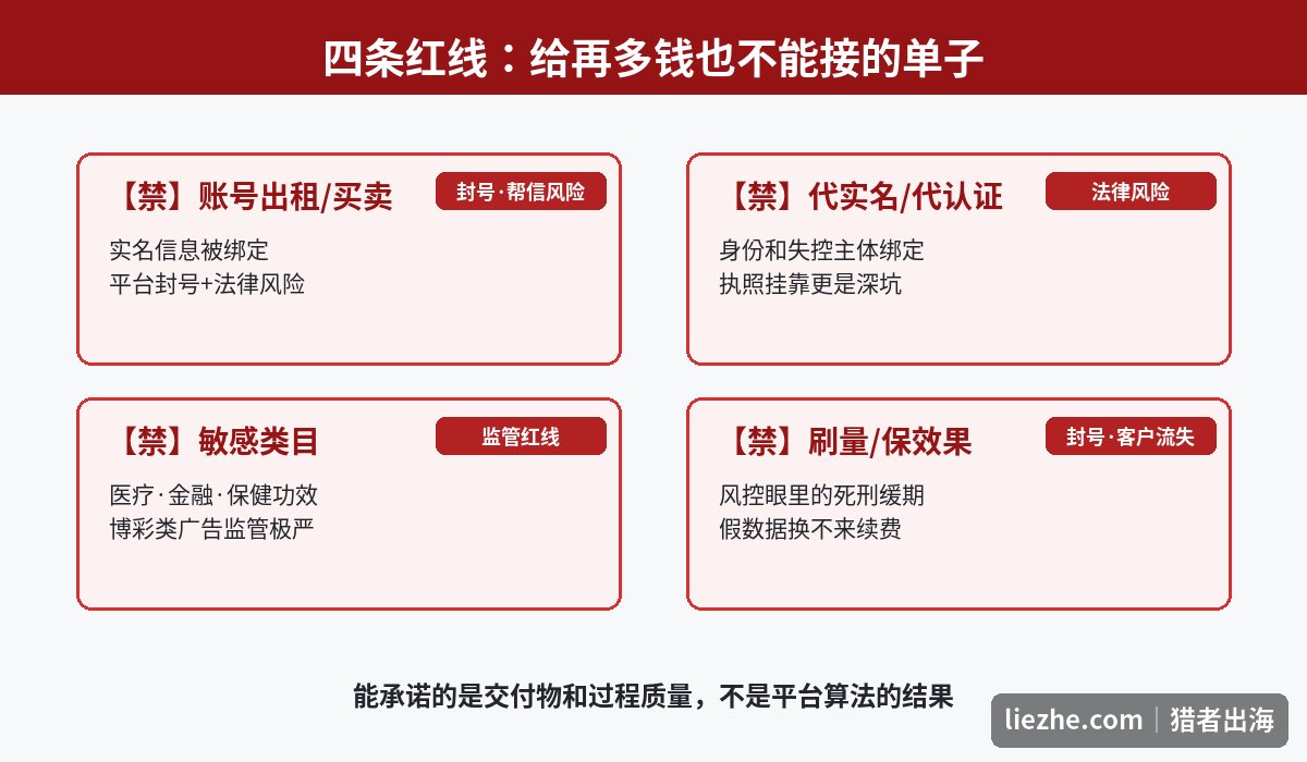 抖音B站代运营接单四条红线:账号出租、代实名、敏感类目、刷量