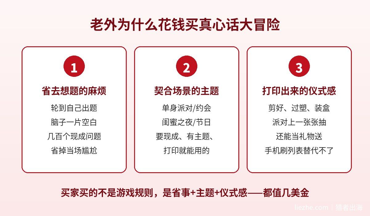 老外为什么花钱买真心话大冒险 省事主题仪式感三大需求