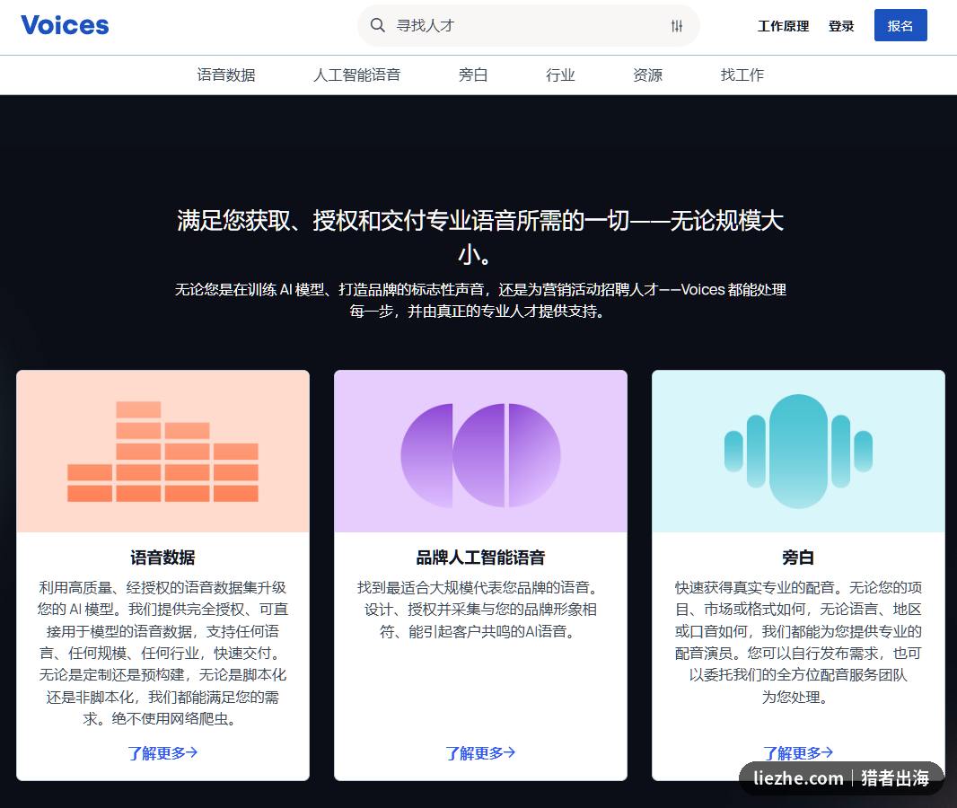 Voices.com配音平台首页语音数据品牌AI语音和旁白三块业务