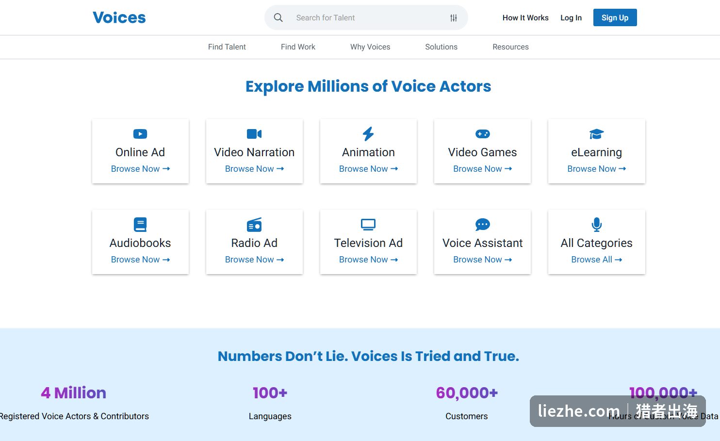 Voices平台上的配音工作类型:网络广告、解说、动画、游戏、有声书等十大类目