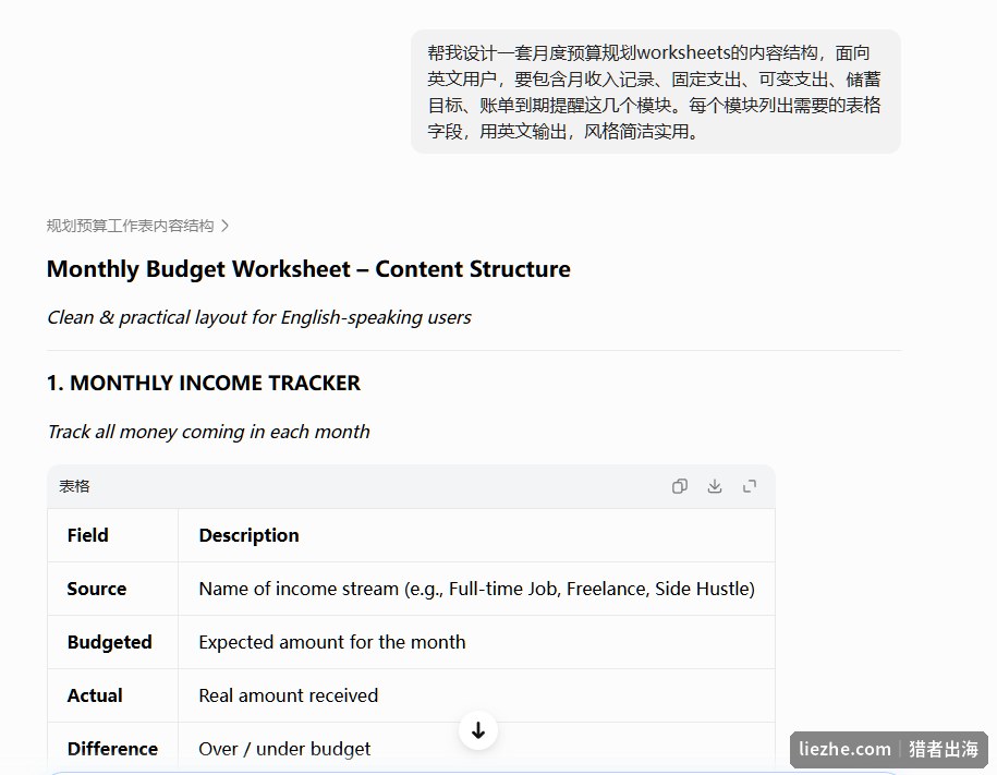 用AI生成月度预算worksheets的完整内容结构和表格字段