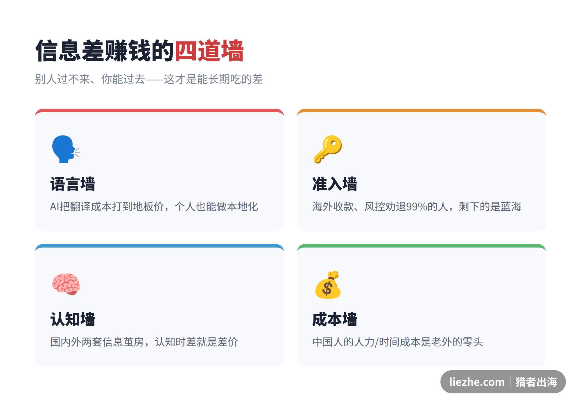 信息差赚钱的四道墙:语言墙、准入墙、认知墙、成本墙