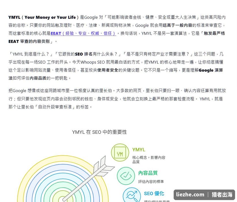 YMYL在SEO中的重要性：健康养生内容触发谷歌最严格的EEAT审查