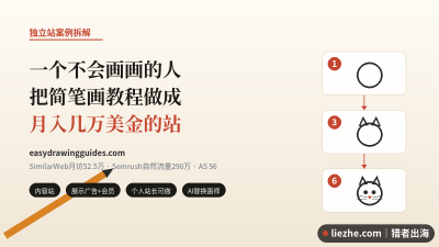 拆解easydrawingguides.com:不会画画也能把简笔画教程做成月入几万美金的站