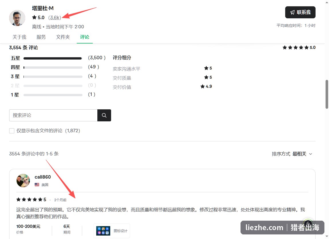 Fiverr图标设计头部卖家的评价数据和买家好评