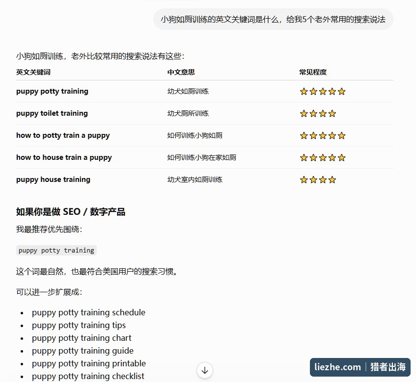 用AI把中文选题翻译成老外常用的英文搜索关键词