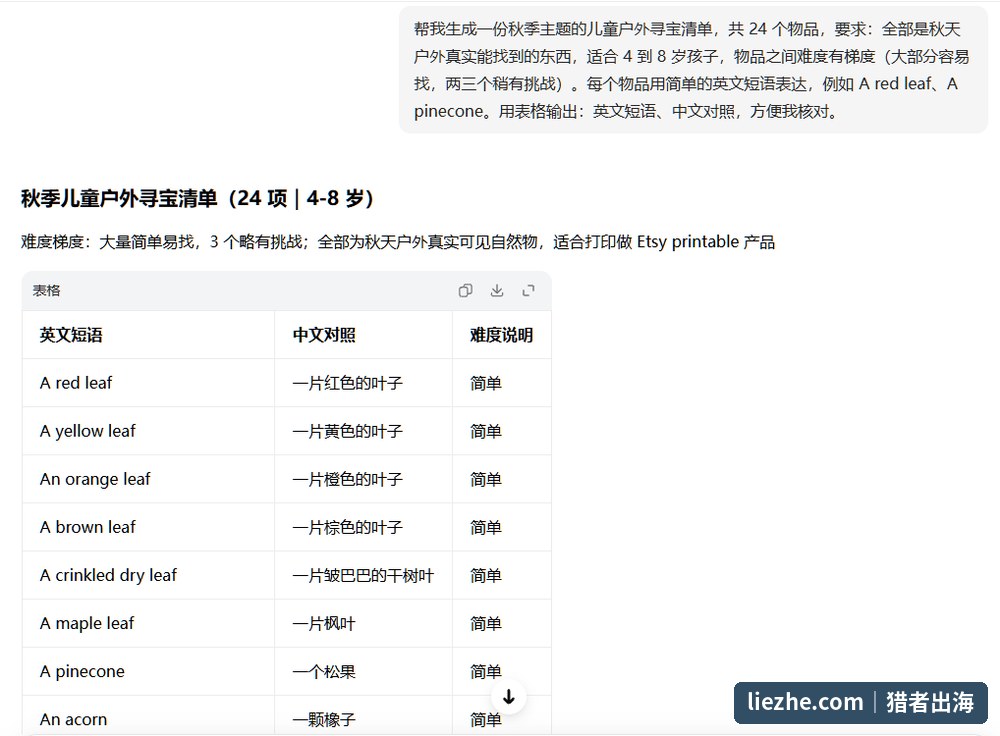 AI生成的秋季儿童户外寻宝清单24项,英文短语与中文对照表