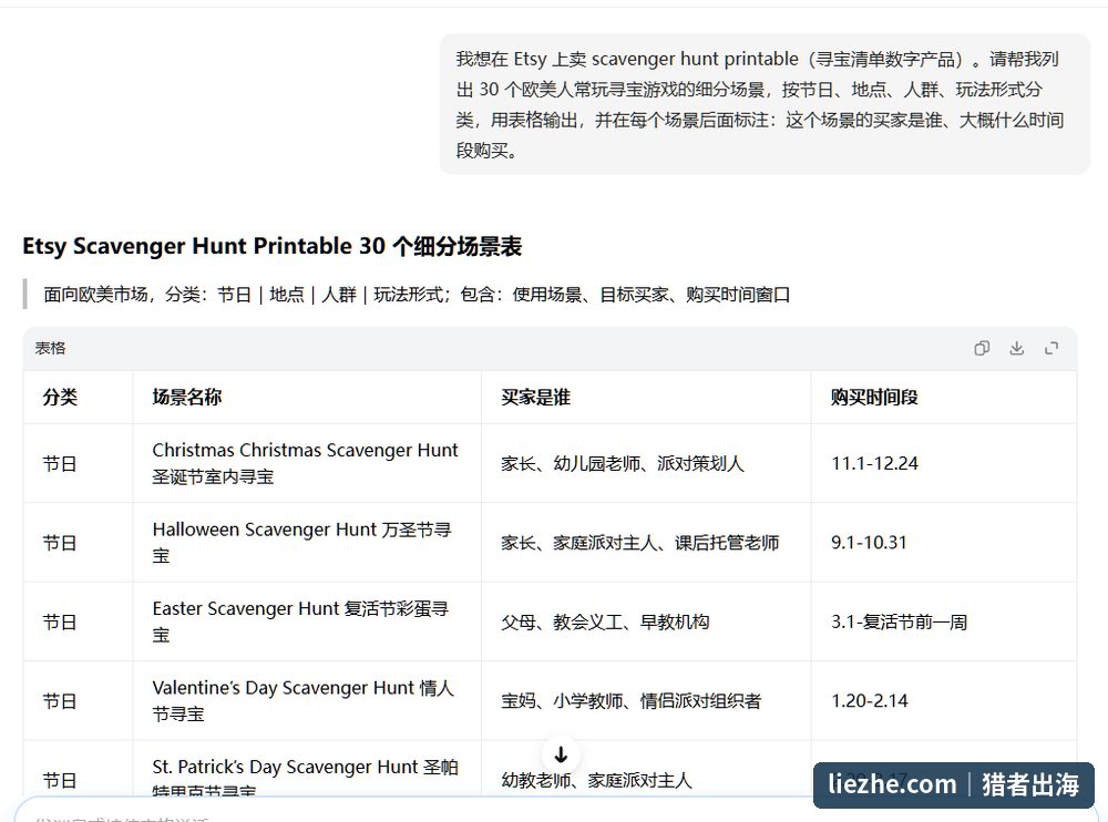 用AI生成的30个寻宝游戏细分场景表,含目标买家与购买时间窗口