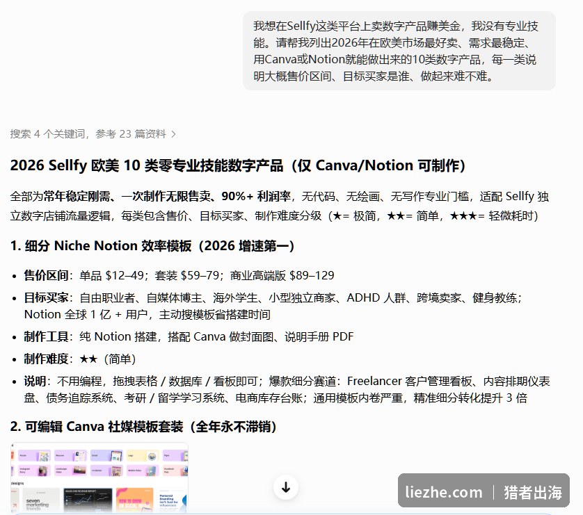 用AI做数字产品市场调研：列出欧美最好卖的10类数字产品