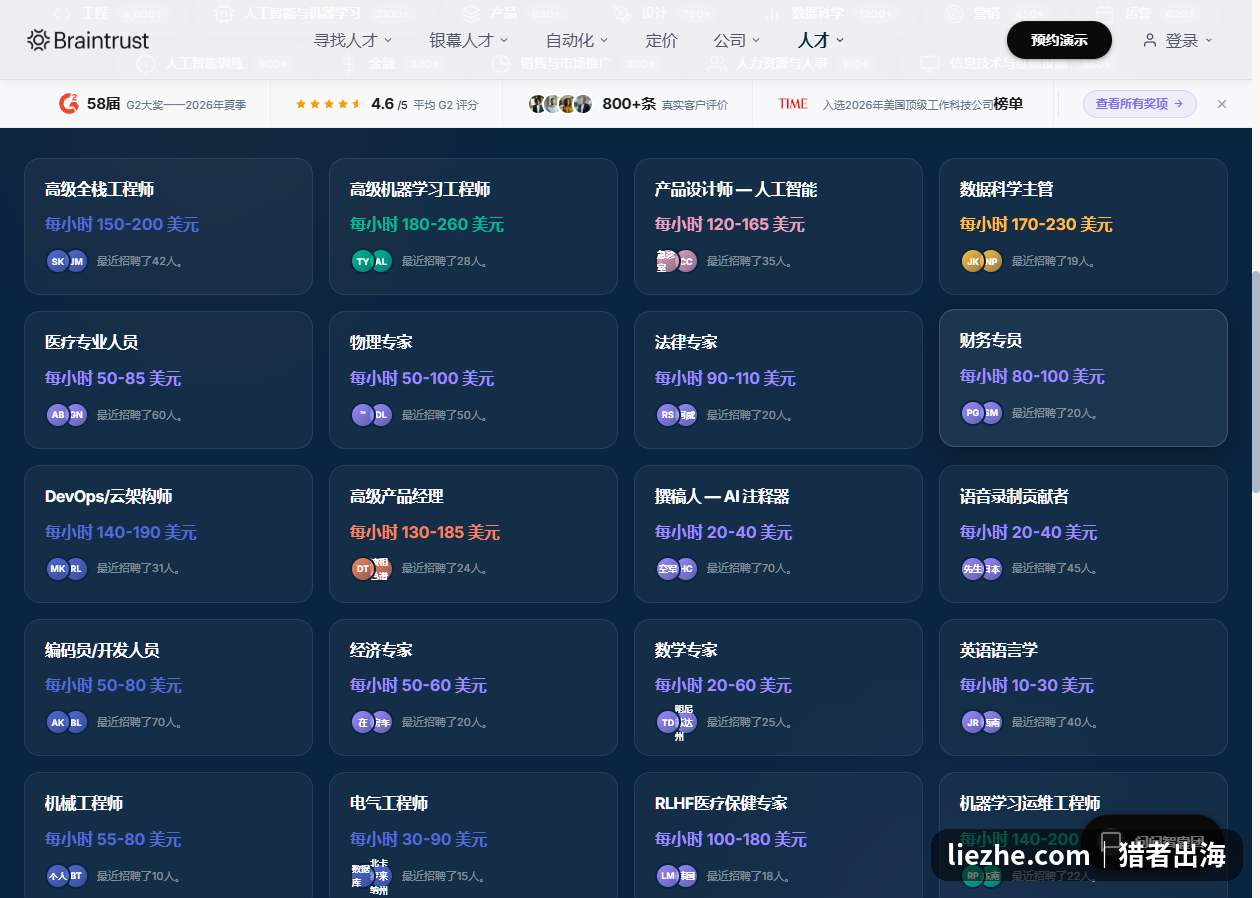Braintrust平台各类AI人才时薪列表